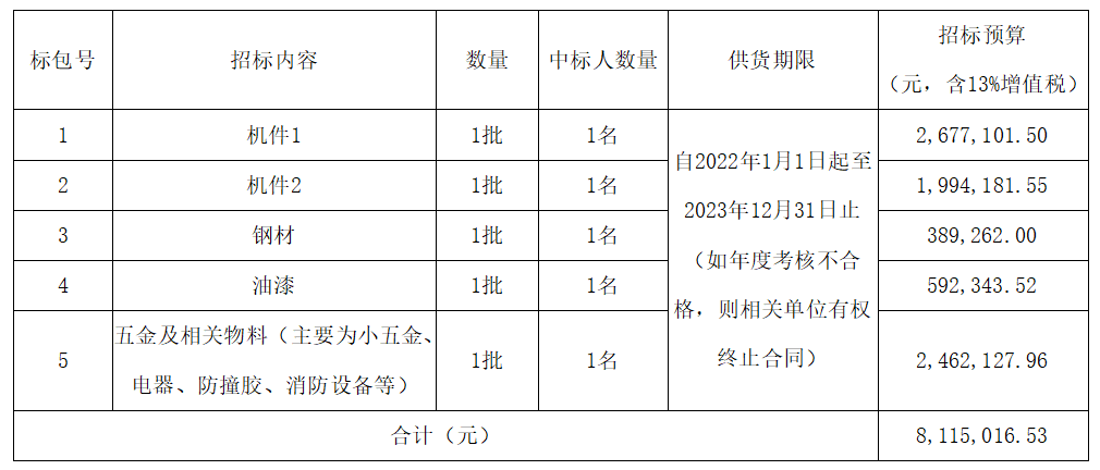 微信截圖_20211208090401.png 微信截圖_20211208090401.png