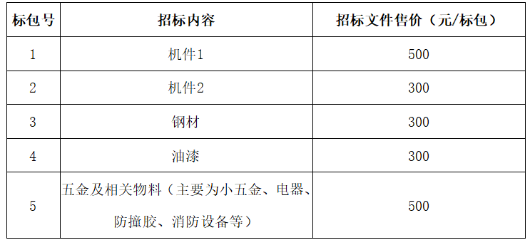 微信截圖_20211208090633.png 微信截圖_20211208090633.png