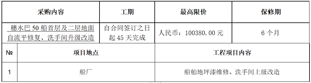 微信截圖_20211216145808.png 微信截圖_20211216145808.png