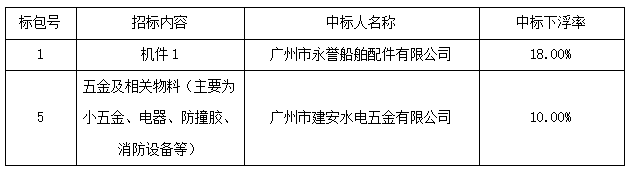 微信截圖_20211231094734.png