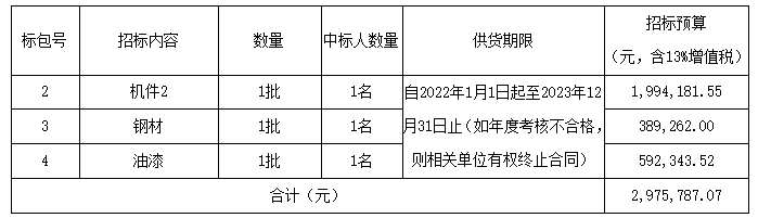 微信截圖_20211231095233.png