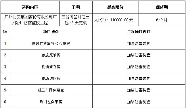微信圖片_20220402160121.png 微信圖片_20220402160121.png