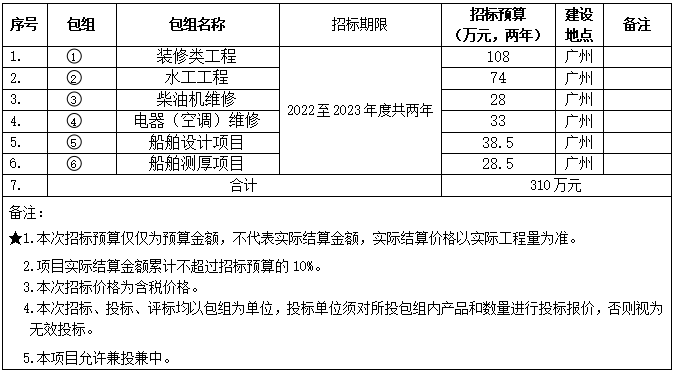 微信圖片_20220407155318.png 微信圖片_20220407155318.png