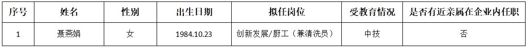 微信截圖_20231025144605.png