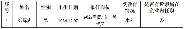 微信截圖_20231031141014.png