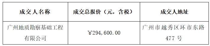 微信截圖_20231108093552.png