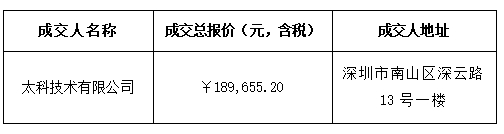 微信截圖_20231117083750.png