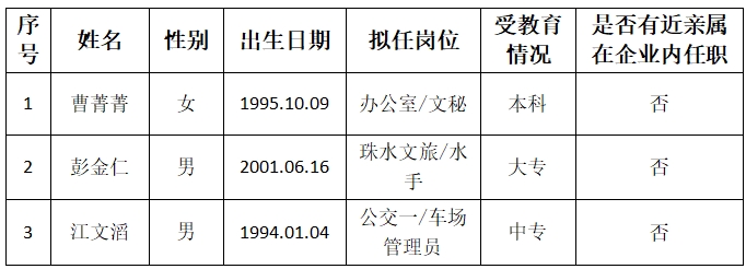 微信截圖_20231225095756.png