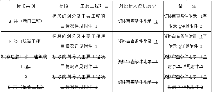 微信截圖_20240409113155.png