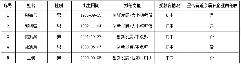 微信截圖_20240528085424.png