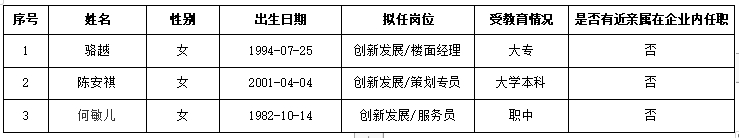 微信截圖_20240603085042.png