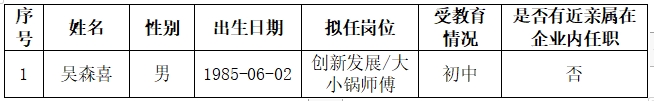 微信截圖_20240624111427.png