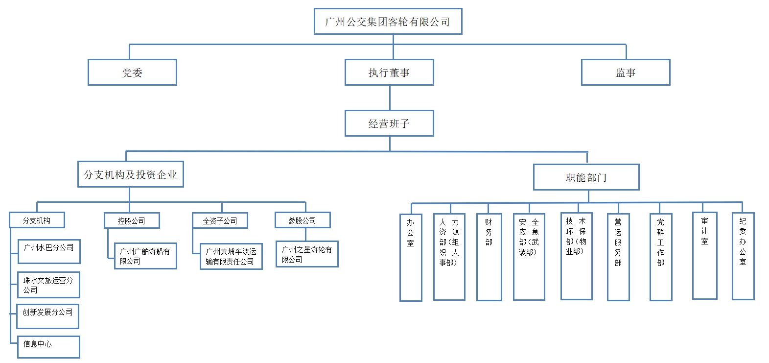 微信截圖_20240923094424.png